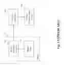 Fig. 02 - METHOD AND SYSTEM FOR SMART BATTERY AND APPLICATION THEREOF