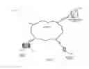Fig. 02 - Systems and methods for mobile device energy transfer