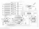 Fig. 01 - ELECTRICAL LOAD MANAGEMENT SYSTEM
