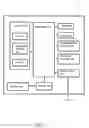 Fig. 06 - Smart wireless power transfer between devices