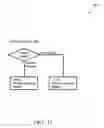 Fig. 32 - Smart wireless power transfer between devices