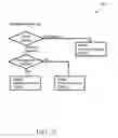 Fig. 33 - Smart wireless power transfer between devices