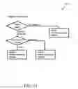 Fig. 34 - Smart wireless power transfer between devices