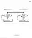 Fig. 40 - Smart wireless power transfer between devices