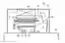 Fig. 01 - Rotating machine