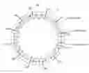 Fig. 01 - Stator for driving motor