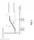 Fig. 06 - Adjustable pulse injection in electric machine control
