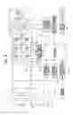 Fig. 06 - Power Tool