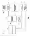 Fig. 02 - System, method, and apparatus for high speed operation