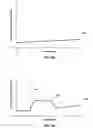 Fig. 09 - System, method, and apparatus for high speed operation