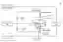 Fig. 01 - RADIO FREQUENCY INTEGRATED CIRCUIT (RFIC) CHARGED-DEVICE MODEL (CDM) PROTECTION