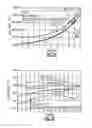 Fig. 09 - CIRCUITS AND METHODS FOR BIASING POWER AMPLIFIERS