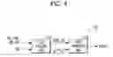 Fig. 05 - Duty-cycle correction circuit and method