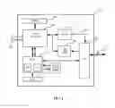 Fig. 02 - Adaptive power saving in field programmable gate array (FPGA) in optical module