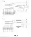 Fig. 04 - Adaptive bit-flipping decoder based on dynamic error information