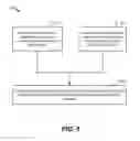 Fig. 06 - Adaptive bit-flipping decoder based on dynamic error information
