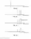 Fig. 04 - Transmitter for wireless communications