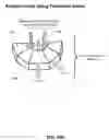 Fig. 49 - Method and apparatus for coupling an antenna to a device