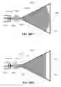 Fig. 51 - Method and apparatus for coupling an antenna to a device