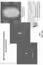 Fig. 71 - Method and apparatus for coupling an antenna to a device