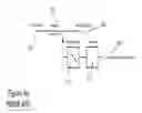 Fig. 09 - Systems and methods for a predistortion linearizer with frequency compensation