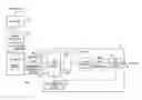Fig. 01 - Spread spectrum acoustic communication techniques