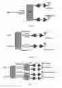 Fig. 02 - Hybrid beam-forming antenna array using selection matrix for antenna phase calibration