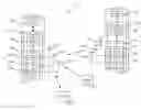 Fig. 01 - Low complexity beamforming with compressed feedback
