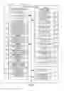 Fig. 22 - Satellite communication location reporting and paging