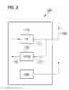 Fig. 04 - Apparatuses and methods for measuring transmit signal power leaking into adjacent radio channels