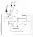 Fig. 01 - Method and device for detecting a transmission from an interfering radio cell