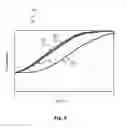 Fig. 06 - Method and device for detecting a transmission from an interfering radio cell