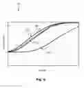 Fig. 07 - Method and device for detecting a transmission from an interfering radio cell