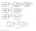 Fig. 06 - Information processing method, apparatus, and system