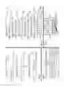 Fig. 08 - Beamforming feedback tone/sub-carrier location within wireless communications