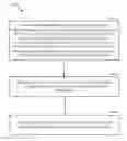Fig. 01 - Quantized K-resource element row-column interleaver