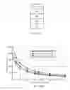 Fig. 13 - Quantized K-resource element row-column interleaver