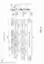 Fig. 05 - System and method for self-contained subslot bundling