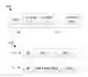 Fig. 01 - Method and apparatus for multiplexing channel state information
