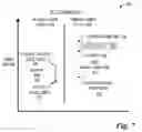 Fig. 08 - System and method for full duplex link adaptation in a full duplex communications system