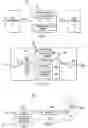 Fig. 02 - Timing correction in a communication system
