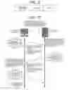 Fig. 06 - Pulse generation device using a radioisotope and authentication system