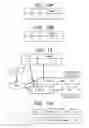 Fig. 08 - Pulse generation device using a radioisotope and authentication system