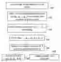 Fig. 01 - Method and Apparatus for Public Key Encryption Scheme RLCE and IND-CCA2 Security