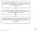 Fig. 01 - SECURE OFFLINE RESOURCE OPERATIONS