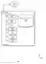 Fig. 06 - SECURE OFFLINE RESOURCE OPERATIONS