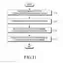Fig. 16 - Electronic device and method for managing body information by electronic device