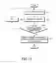Fig. 19 - Electronic device and method for managing body information by electronic device