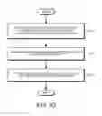 Fig. 08 - Secure provisioning of unique time-limited certificates to virtual application instances in dynamic and elastic systems