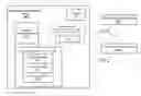 Fig. 01 - Challenge response authentication for self encrypting drives